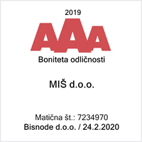 Bonitetna odličnost AAA